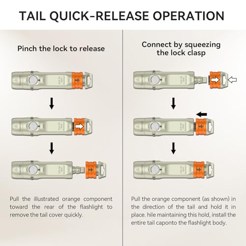 S15-TK Rechargeable Keychain Flashlight EDC, 650 Lumens Mini LED Light with Clip & Quick-Release Tail, Small Pocket Light for Emergency Repair and Daily Use - color: S15-TK Khaki