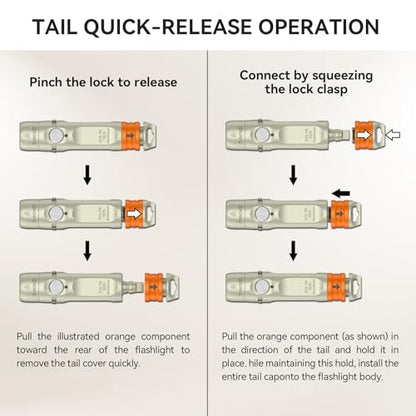 S15-TK Rechargeable Keychain Flashlight EDC, 650 Lumens Mini LED Light with Clip & Quick-Release Tail, Small Pocket Light for Emergency Repair and Daily Use - color: S15-TK Khaki