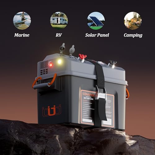 SUNAPEX Smart Battery Box 12V/24V Power Center - Multi Ports & Circuit Breaker for Trolling Motor, Marine,RV & Solar Panel (No Battery) - size: Smart battery box-Basic