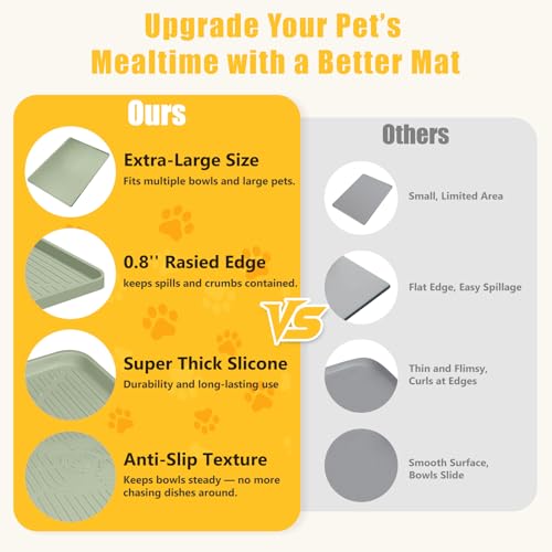 Lorvain 45" x 30" Cat Food Mat, Extra Large Silicone Pet Feeding Mat with Raised Edges, Pet Placemat for Cat Dog Food and Water Bowl Waterproof, Non-Slip, Easy to Clean, Floor Protection, Green - color: Green: 45" x 30"