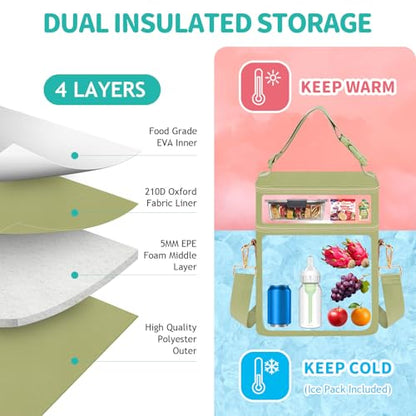 PIIOSER Breastmilk Cooler Bag with Ice Pack Fits 6 Baby Bottles Up to 9 Ounce, Insulated Baby Bottle Tote Bags, Double Layer Waterproof Leak-Proof with Shoulder Strap for Nursing & Working Mom (Green) - color: Green