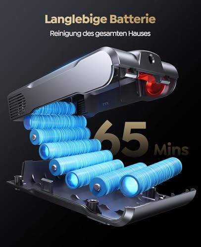 Cordless Vacuum Cleaner, 600W/50KPA/65Mins(ECO Mode) Vacuum Cleaners for Home, Self-Standing Stick Vacuum with Wall Mount Charging and Auto Mode, Handheld Vacuum for Pet Hair/Carpet/Floor