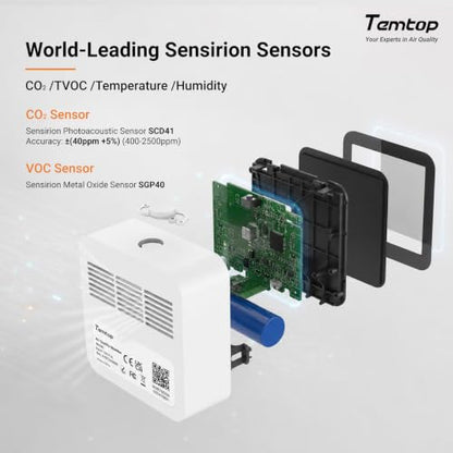 Temtop M10+ 6-in-1 CO2 Meter & Indoor Air Quality Monitor | PM2.5, TVOC, AQI, E-Ink Display, 60-Day Battery, App Temperature & Humidity for Home Bedroom Office - color: Premium: CO2/Temp/Humidity/PM2.5/AQI/VOC
