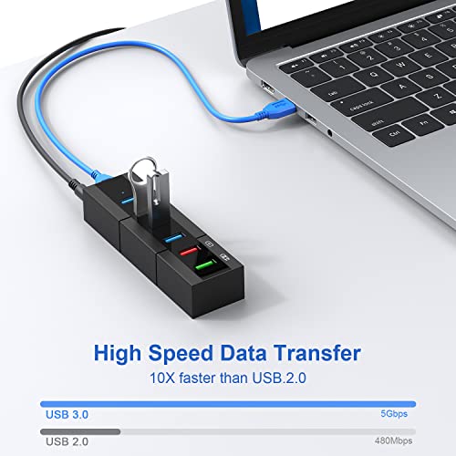 Powered USB 3.0 Hub, RAOYI 6 Ports High Speed USB 3.0 Hub Splitter with 24W Power Adapter, 3.3ft Cable and Smart Fast Charger USB Hub for Laptop, PC, Mac, Mobile HDD, Mulitple Devices (Black) - size: Black, style: 6-Port 24W Rectangle