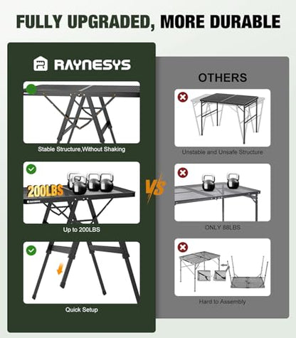 Raynesys Foldable Grill Table with Mesh Desktop, 200lbs 3Ft Portable Folding Table, Height Adjustable Metal Table for Ourdoor, Camping, Picnic, BBQ and Beach, RV, 35.4" L x 23.6" W - size: L(3ft-35.4"x23.6"x14.2"/18.9"/24.4")