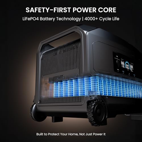 OUPES Guardian 6000 Portable Power Station, 120V/240V 6000W AC Output, 4608Wh LiFePO4 Battery Expandable to 41kWh, Home Transfer Switch Ready Solar Generator for Home Use, Emergency, Road Camping, RV - style: Guardian 6000