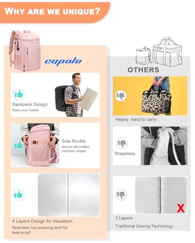Capolo 36/45 Cans Cooler Backpack Insulated Waterproof for Women Men Lunch Backpack Coolers Leak Proof Soft Cooler Bags - color: Pink, size: 36 Cans