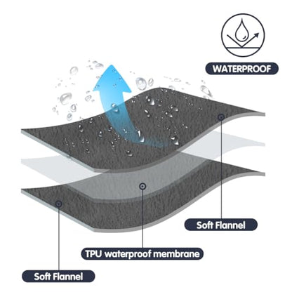 Waterproof Bed Blanket, Waterproof Pet Blanket, Double-Sided Flannel Waterproof Leak-Proof Spill-Proof Cover Blanket for Dogs and Cats, Home Protection Cover, Camping and Travel(30"×40", Grey)