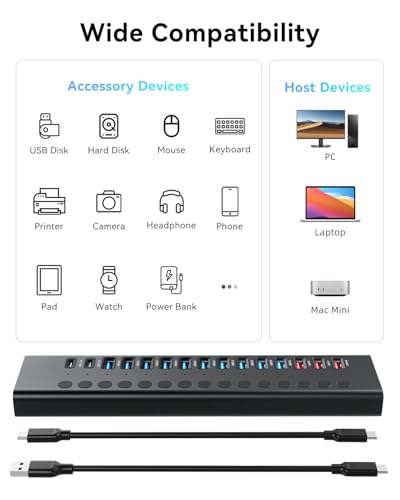 Powered USB Hub, AGEEN 16-Port USB 3.0 Hub (10 USB-A 3.0+2 QC 24W Fast Charging+2 Smart Charging+2 USB-C 3.0 Ports), 12V/8A 96W UL Certified Power Adapter for PC, Laptop, HDD, Flash Drive (16-Port) - size: 16-Port