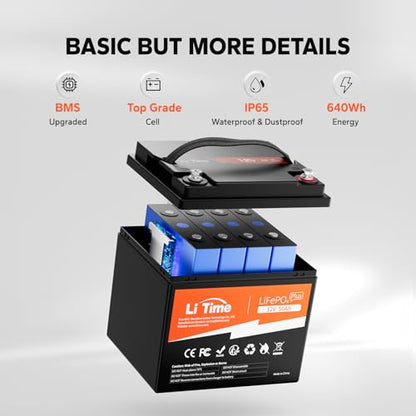 LiTime 12V 50Ah Lithium LiFePO4 RV Battery, Max. 15000 Deep Cycle Battery, 11.57lbs Ultra-Light, Perfect for Camper, Van, Travel, Trailer, Marine, Trolling Motor - size: 50Ah (11.6 lbs)