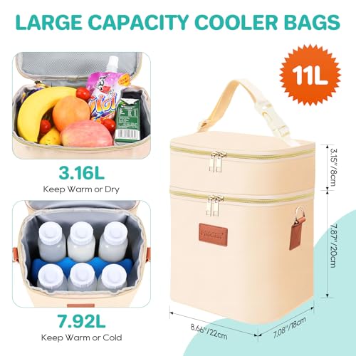 PIIOSER Breastmilk Cooler Bag with Ice Pack Fits 6 Baby Bottles Up to 9 Ounce, Insulated Baby Bottle Tote Bags, Double Layer Waterproof Leak-Proof with Shoulder Strap for Nursing & Working Mom (Cream) - color: Cream
