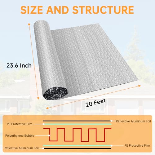 Reflective Foil Insulation, Double Reflective Bubble Insulation Sheet, Aluminum Foil Bubble Shield, Radiant Barrier Roll for RV Windows Weatherproofing (23.6''x 20Ft) - size: 23.6'' x 20 Ft