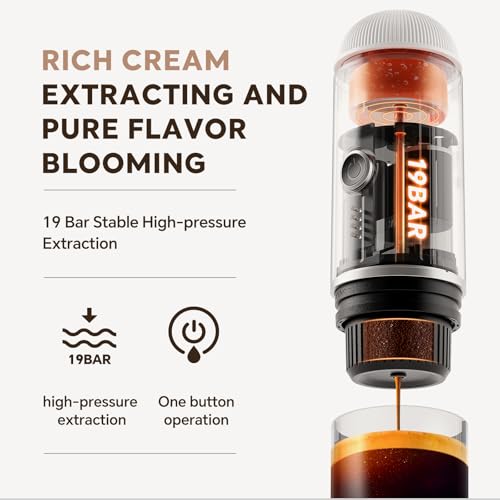 i Cafilas Portable Espresso Machine Self-Heating | Battery Powered Coffee Maker for Camping without Electricity| 2-in-1 Ground Coffee&NS Capsule|19 Bar| USB-C Fast Charge| White Coffee Maker for Car - color: White 03