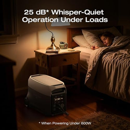 EF ECOFLOW DELTA 3 Ultra Portable Power Station with 2X220W Solar Panels, 3072Wh LiFePO4 Battery, 3600W (Surge 7200W) Output, Solar Generator for Home Use, Camping Accessories, Emergencies & RV Backup - style: DELTA 3 Ultra+2*220W Solar Panel