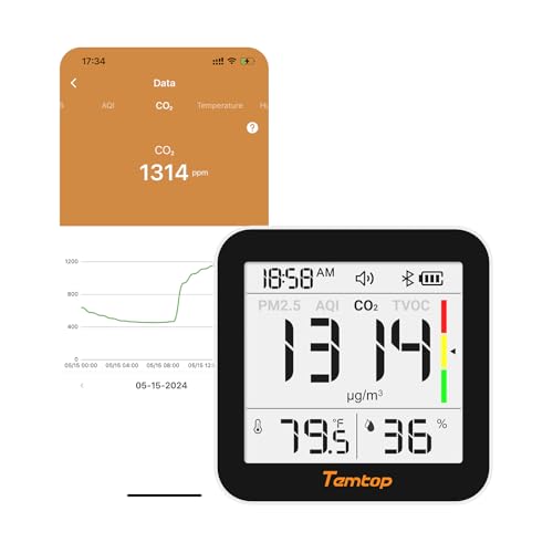 Temtop M10+ 6-in-1 CO2 Meter & Indoor Air Quality Monitor | PM2.5, TVOC, AQI, E-Ink Display, 60-Day Battery, App Temperature & Humidity for Home Bedroom Office - color: Premium: CO2/Temp/Humidity/PM2.5/AQI/VOC