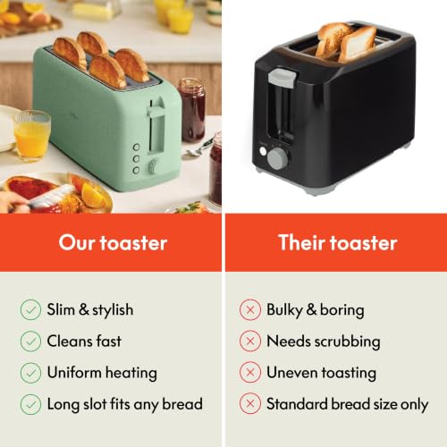 bella 4 Slice Slim Toaster, Fits-anywhere™ Kitchenware, 6 Setting Shade Control with Reheat & Cancel Buttons, Fits Sourdough, 10” Long Slot, Anti Jam & Auto Shutoff, 900 Watt, Seaglass - color: Sea Glass, size: 4 Slice