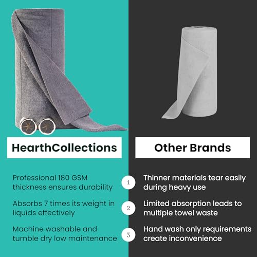 Microfiber Cleaning Cloth Roll Tearaway, 50 PCS Tear Away Towels, Reusable & Washable, Ultra Absorbent 12" x 12" Dish Rags for Car, Home, Kitchen, , 180 GSM Thickness, Paper Towel Alternative - color: Grey With Hanging Hooks