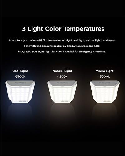 CLAYMORE 3Face Mini (Moss Green) - Lightweight and Portable LED Area Light for Outdoors, Camping, Tent, Emergency, and Industrial Use. Rechargeable Lantern with USB-C, Up to 60 Hours Battery Life. - style: Moss Green (3Face)