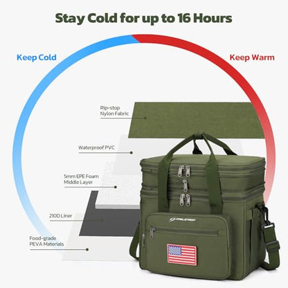 Maelstrom Lunch Box, 23L Insulated Lunch Bag, Expandable Double Deck Cooler Bag, Lightweight Leakproof Tote Bag With Side Tissue Pocket, Suit For Men and Women (G.Army Green with DIY Hook-and-Loop) - color: G.Army Green with DIY Hook-and-Loop