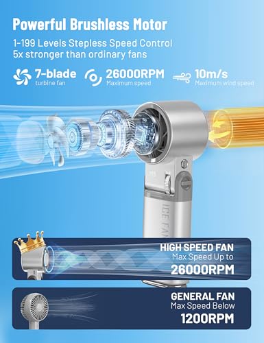 Handheld Fan Portable Personal Cooling Fans Mini Hand Held Fan,199Speed 26000RPM Turbo Air,6000mAhBattery USBRechargeable FoldableFan with LED Light Hook,Ice Cooling Essentials for Travel Outdoor Gift - color: silver version