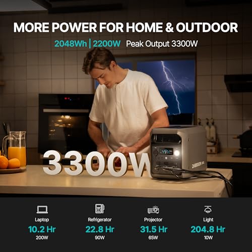 DABBSSON Portable Power Station 2000L, 2048Wh Semi-Solid LiFePO4 Battery, 2200W AC Output 6, 3300W Power Boost, 1 Hr Fast Charge, Solar Generator for Home Backup, Camping & RVs (Solar Panel Optional) - style: 2000L