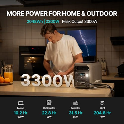 DABBSSON Portable Power Station 2000L, 2048Wh Semi-Solid LiFePO4 Battery, 2200W AC Output 6, 3300W Power Boost, 1 Hr Fast Charge, Solar Generator for Home Backup, Camping & RVs (Solar Panel Optional) - style: 2000L