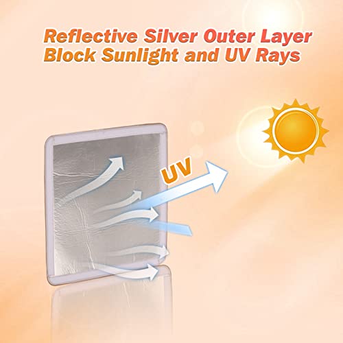RV Roof Vent Skylight Insulator Window Cover, Sun Blackout Fabric for Camper (16 x 16 inch)- Brown - color: brown