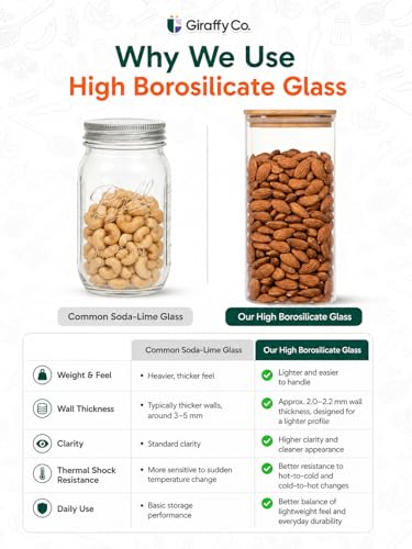 GIRAFFYCO Glass Food Storage Jars with Airtight Lids Wide Mouth Pantry Containers, Thick BPA-Free Glass, Moisture & Insect Resistant, Customizable Labels Included 25 oz x 2|38 oz x 2|50 oz x 2 - size: Set of 6 - Mixed Sizes (25/38/50 oz)