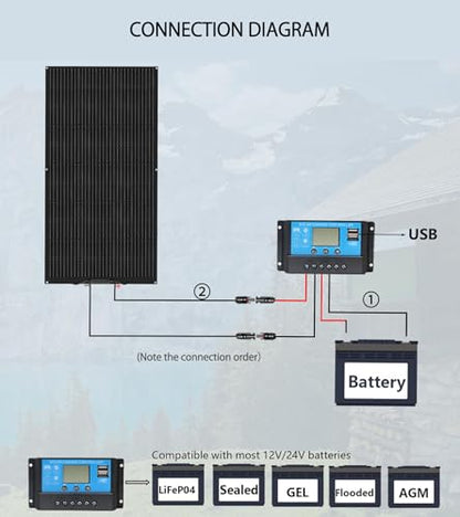 lexible Solar Panel kit 100W 12V System,Monocrystalline module10A Charge Controller,Extension Cable Off-Grid Charger for RV Boat Van Car Curve Surfaces (Black) - color: Black