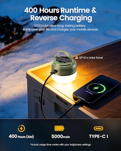 Glocusent Camping Lights Rechargeable, 5000mAh 400H Runtime, Led Camping Lantern with 5 Brightness 3 Modes & SOS, IPX5 Waterproof, Pocket Lanterns for Power Outages, Emergency Light, Camping
