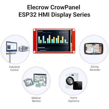 ELECROW ESP32 Display 480x320, 3.5 Inch HMI Touch Screen SPI TFT LCD Touchscreen with Acrylic Case, 32-Bit LX6 Dual-Core Processor, Up to 240MHz, Compatible with Arduino, LVGL, PlatformIO, MicroPython