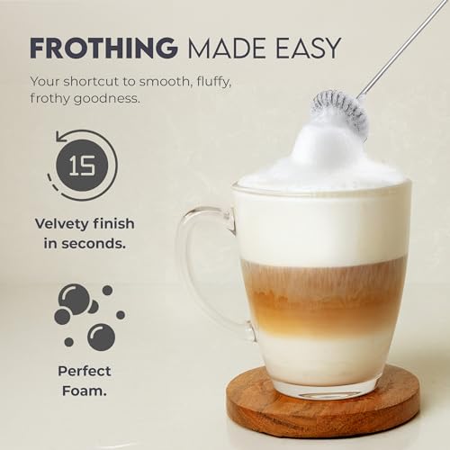 Zulay Kitchen Powerful Milk Frother Wand - Handheld Stainless Steel - Battery Operated Drink Mixer for Coffee, Lattes, Cappuccino, Matcha - Froth Mate Frother Gift - Glacier White - color: Glacier White, size: Classic Froth Mate