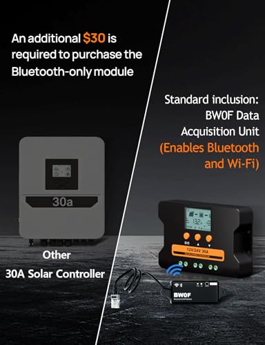 ECO-WORTHY Solar Charge Controller 30A with Bluetooth,WiFi, APP Remote Connection, Solar Panel Custom Battery Regulator, Dual USB Port Auto 12V/24V PWM for FLD/LiFePO4/SLD/GEL RV Solar System - style: 30A (Bluetooth&WiFi)