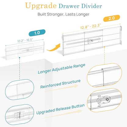 Vtopmart 4 Pack 6" Tall Upgrade Drawer Dividers for Big and Deep Drawer, 12.8"-22.3" Adjustable Expandable Dresser Drawer Organizer, Clear Plastic Separators for Dresser, Baby Supplies, Kitchenware - size: Tall-6" without Inserts