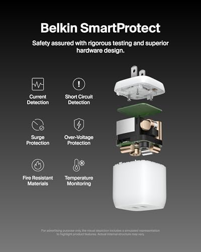 Belkin Dual Port Charger Block 45W - C to C Cable Inlcuded - GaN PD3.0 Super Fast Charging - Samsung Galaxy S25, MacBook, iPhone 17, iPad, AirPods, Google Pixel 10, Nintendo Switch 2 & More - White - style: 45W White + USB-C Cable