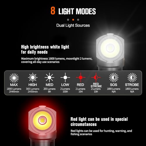 NICRON L71 Rechargeable 1800 Lumens Flashlight with L74mini EDC Flashlight