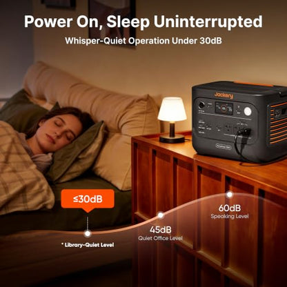 Jackery HomePower 1000 v2 Portable Power Station,1024Wh LiFePO4 Home Battery Backup, 1500W Solar Generator,10ms UPS, 50-Min Fast Charge, for Emergency, Outdoor, and Off-grid - style: HP1000v2