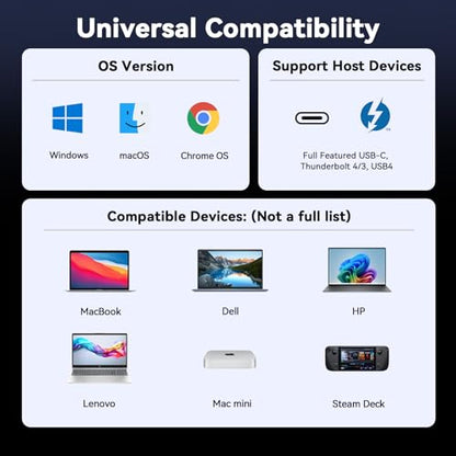 Tobenone 5" FHD 1080P Mini Monitor for PC with USB-C Hub, 100W PD, 4 USB Ports, SD/Micro SD, Portable Monitor for Digital Photo Frame, Desktop Clock, Second Screen, Home&Office