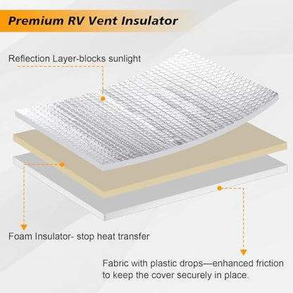 1 Pack RV Skylight Insulator 14"x14"x3", RV Vent Insulator, RV Skylight Cover with Reflective Surface, Waterproof RV Insulation for Inside Camper, RV Skylight Pillow - size: 14in X 14in X 3in 1PC