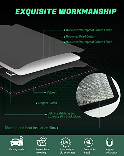 RV Door Shade Cover, Foldable RV Sun Shade Windshield Blackout Shower Curtains Coverage，UV Rays Protection Camper Trailer Door Window Cover (25" X 16") - size: 25" X 16"