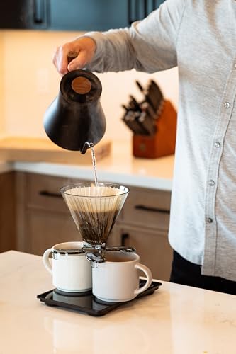 DIVVI Dual Cup Pour Over Coffee Dripper – Brew One or Two Cups at Once, No Carafe Needed, 25 Pack Coffee Cone Filters #4, 100% BPA-Free Tritan, Portable & Dishwasher Safe Pour Over Coffee Maker