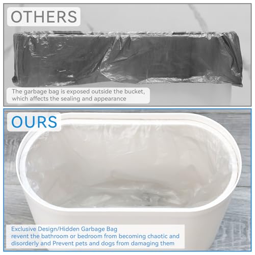 White 12 Liter Rectangular Plastic Small Garbage Can With Lid,2 Pack 3.17 Gallon Slim Bathroom Trash Can with Lid and Dog Proof Garbage Can and Wastebasket,Lidded Trashcan for Bedroom,Rv,Dorm,Office - color: White, style: Pack of 2