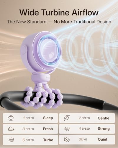 SWEETFULL Portable Stroller Fan, Pinch-Proof Baby Fan, 5-Speed Quiet Mini Clip on Fan, USB-C Rechargeable Battery, LED Display for Car Seat, Crib & Travel - Purple - color: Purple