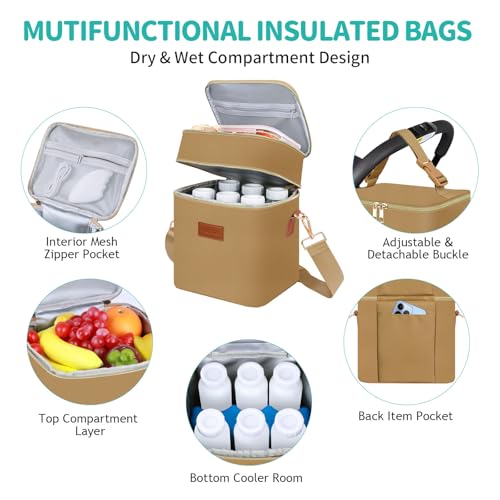 PIIOSER Breastmilk Cooler Travel Bag with Ice Pack, Insulated Bottle Bags Fits 6 Baby Bottles Up to 9 Ounce, Double Layer Waterproof Leak-Proof with Shoulder Strap for Nursing & Working Mom (Brown) - color: Brown