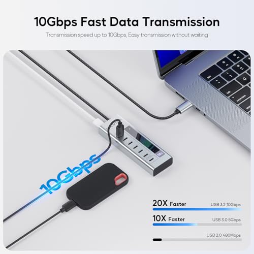 Powered USB C Hub, PULWTOP 7 in 1 USB C Hub Support Data 10Gbps & Charging(Not Support Video), USB C Powered Hub 10Gbps Ports for iMac, MacBook Pro/Air, iPad, XPS, USB Hub with 35W PD Power Adapter