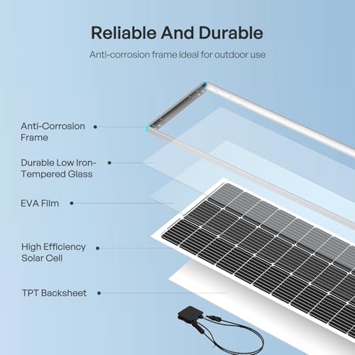 Renogy 200 Watt 12V Complete Solar Panel Starter Kit: 2pcs 100W Solar Panel + 30A Charge Controller + 100Ah Lithium Battery + 600W Premium Solar Inverter for RV Off Grid with Battery and Inverter - size: 200W Complete Kit