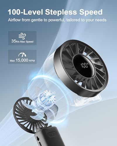 SOTHING 3-IN-1 Portable Handheld Turbo Fan, 15000-RPM, 19Hrs Cooling, 1-100 Speed, Digital Display, 120° Foldable Design, Mini Portable Fan for Travel, Personal Cooling Device for Men/Women, Outdoor - size: High-Speed