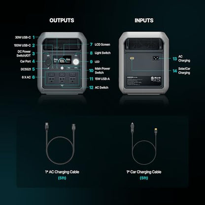 DABBSSON Portable Power Station 2000L, 2048Wh Semi-Solid LiFePO4 Battery, 2200W AC Output 6, 3300W Power Boost, 1 Hr Fast Charge, Solar Generator for Home Backup, Camping & RVs (Solar Panel Optional) - style: 2000L