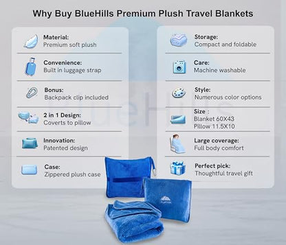 BlueHills Premium Soft Travel Blanket Pillow Airplane Blanket Packed in Soft Bag Pillowcase with Hand Luggage Belt and Backpack Clip, Compact Pack Large Plush for Any Travel (Royal Blue T003) - color: Royal-1pk-t003