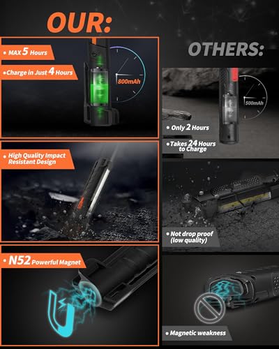 Led Work Light,400LM Foldable Mechanic Light, Rechargeable Flashlight with 5 Modes, 230° Rotate and Hook Magnetic Light for Car Repair, Camping, Grill（1 Pack Upgrade） - color: Orangey